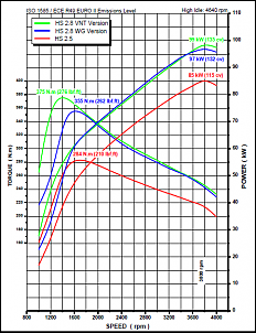 -power-curve-2.png