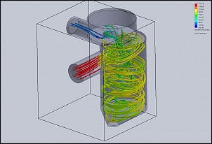 -flow-trajectories-1.jpg