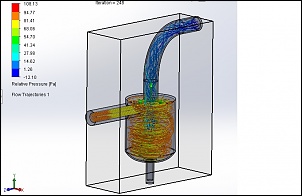 -relative-pressure.jpg