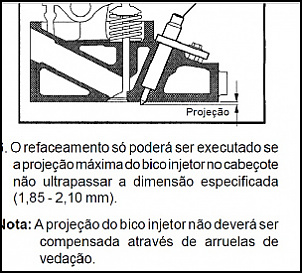Passando Maxion 2.5 para 2.8-579826d1667607826t-medida-da-projecao-do-bico-em-relacao-face-do-cabecote-s10-2-5-maxion-rojecao.jpg