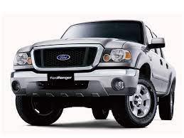 Recall Ford Ranger.-download-6-.jpg