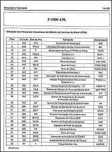 Esquema eletrico motor falcon (F1000) 4.9i-injecao_3_173.jpg