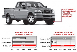 Pneus Continental...-grabberat2_concorrencia_pt1.jpg