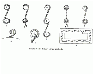 -safetying_bolts_200.gif