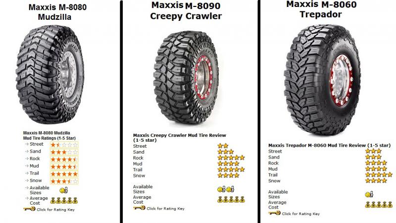 Maxxis creepy  x maxxis trepador-maxxis.jpg