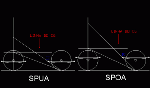 anti-squat e anti-dive-anti-squat_509.gif