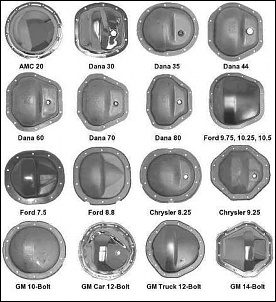 Como identificar diferencial a partir das tampas-942128_491056297614316_824265699_n.jpg