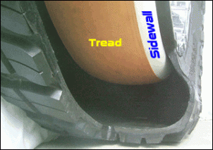 Inner air lock beadlocks-beadlockinside.gif