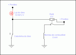 -luz-do-oleo.gif