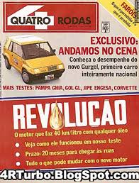 -capa-revista-quatro-rodas-ov-1987.jpg