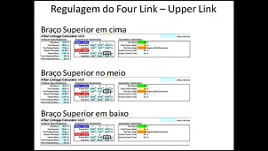 -regulagem-do-four-link-upper-link.jpg