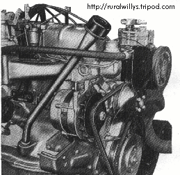 CJ5 80 Amarelo - &quot;SOSSEGADO&quot; --compressor3000.gif