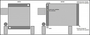 -comparacao-radiadores.jpg