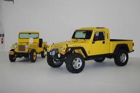 Jeep CJ 3A - kymera-images.jpg