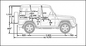 Mercedes Benz 240 GD-g-cross-country_technicaldata_dimensions_side_shortversion_410x220_08_2006.jpg