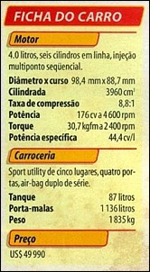 Jeep Grand Cherokee Laredo 1998 - A Horse That Has No Name-jeep_grand_cherokee_laredo_ficha_carro_quatro_rodas_abril1998.jpg