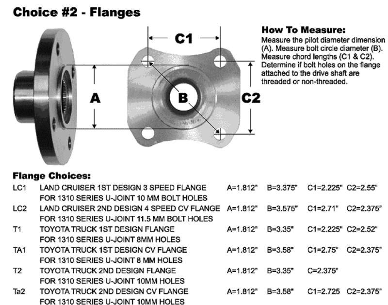 Engesa Fase II - &quot;GALEGO&quot; - MWM 2.8 TD-flanges.jpg