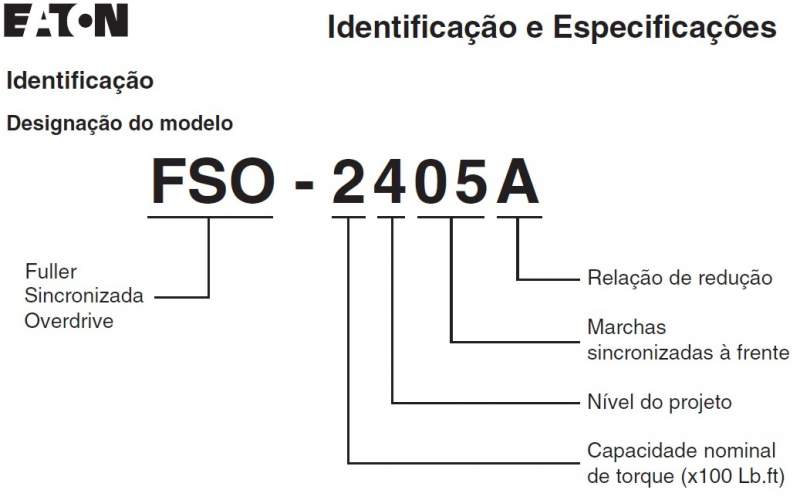 Chegando mais uma F-1000. A &quot;nossa&quot; EFE-1000.-eaton-identificacao.jpg