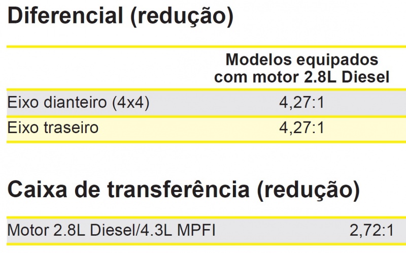 Engesa Fase II - &quot;GALEGO&quot; - MWM 2.8 TD-s10-2.jpg