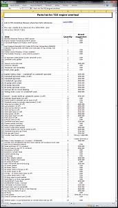 -lista-de-pecas-para-reforma-completa-do-motor-td5-da-discovery-2.jpg