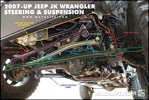 -jk-alignment.jpg