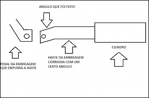 -haste-corrigida.jpg