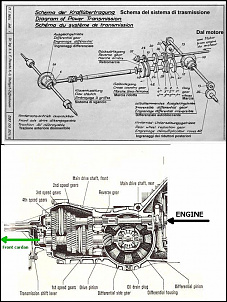 -schw-gearbox.jpg