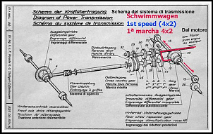 -schw-gearbox-4x2-1m.jpg