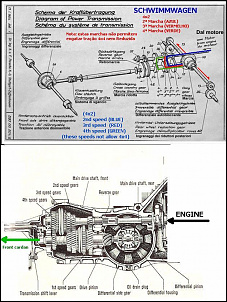-schw-gearbox-4x2-234m.jpg