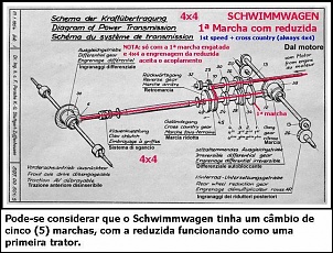 -schw-gearbox-4x4-1m-rdz.jpg