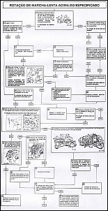 -carburado-2e-rotacao_abaixo02.jpg