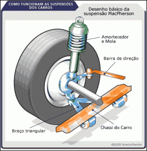 -car-suspension-11.gif