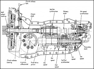 -renault-gearbox_cutaway.jpg
