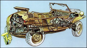 Fusca 4x4-schwimmer_drawing.jpg