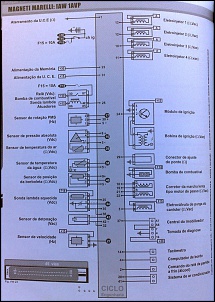 Sexta chega minha injecao eletronica!Ajuda com esquema eletrico..-30042011740.jpg