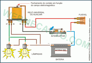 Eletrica...-releauxiliaracionado.gif