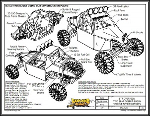 Projeto KartCross a Caminho &quot;ainda sem nome&quot;-2.jpg