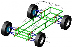 Iniciando projeto para nova gaiola-gaiola.jpg