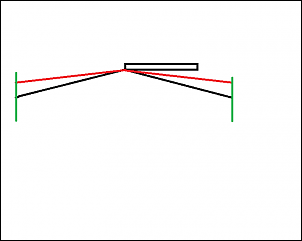 Nascendo uma Kombiola-modelosusp.png