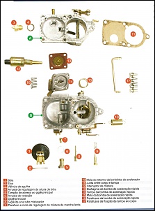Carburador Solex H 30/31 PIC t para motor boxer VW 1600 (BAJA)-carburador-solex-h-30-pic-006.jpg