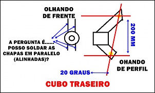 Kart Cross - Meu Primeiro Brinquedo-cubo.jpg