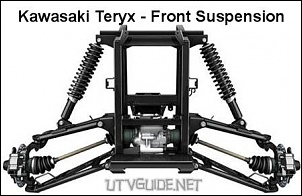 4x4 1000 TURBO. pode chamar de gaiola se quiser.-kawasakiteryx-suspension-front-1.jpg