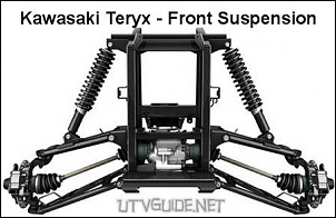 4x4 1000 TURBO. pode chamar de gaiola se quiser.-kawasakiteryx-suspension-front-1.jpg