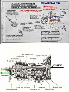 Fusca Baja 4X4-schw-gearbox-4x2-234m.jpg