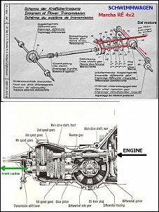 Fusca Baja 4X4-schw-gearbox-4x2-re.jpg
