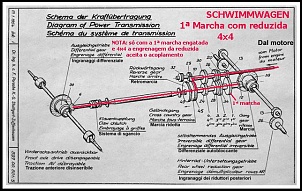 Fusca Baja 4X4-schw-gearbox-4x4-1m-rdz.jpg