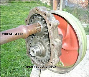 Gaiola motor central-portal-axle-1.jpg