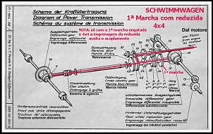 Fusca 4x4-schw-gearbox-4x4-1m-rdz.jpg