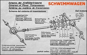 -transmissao-schwimmwagen-1.jpg