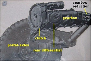 -vw_schwimmwagen-gearbox-11.jpg